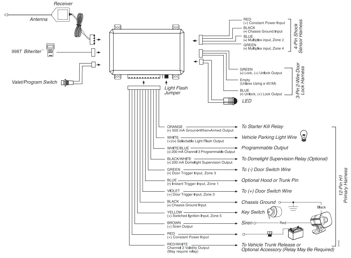 Compustar Remote Start Wiring Diagram Viper 5701 Wiring Diagram Wire Diagram Database Compustar Remote Start Wiring Diagram Viper 5701 Wiring Diagram Wire Diagram Database