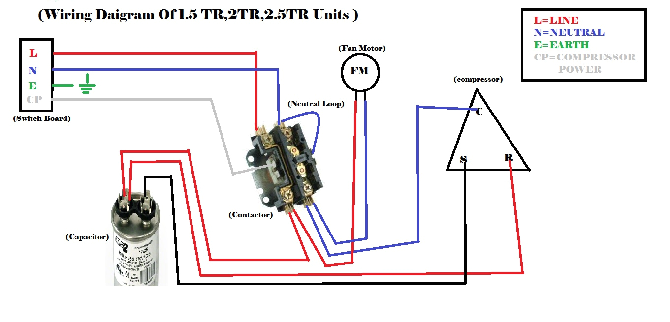 Contactor Wiring Diagram Problems Contactor Wiring On Ac Unit Wiring Diagram Database Contactor Wiring Diagram Problems Contactor Wiring On Ac Unit Wiring Diagram Database