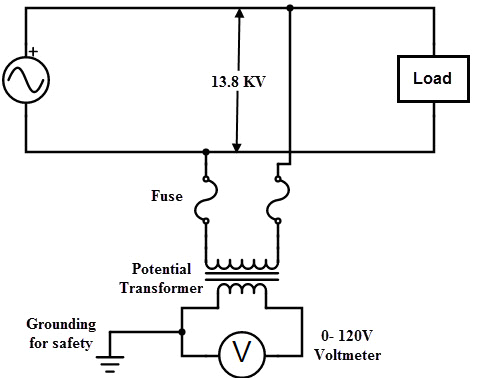 Control Transformer Wiring Diagram Potential Transformers