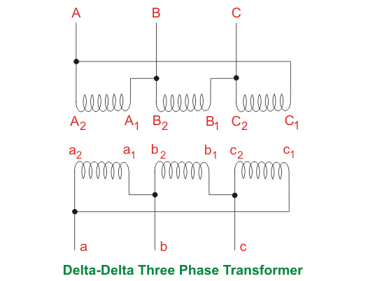 Control Transformer Wiring Diagram Single Three Phase Transformer Vs Bank Of Three Single Phase