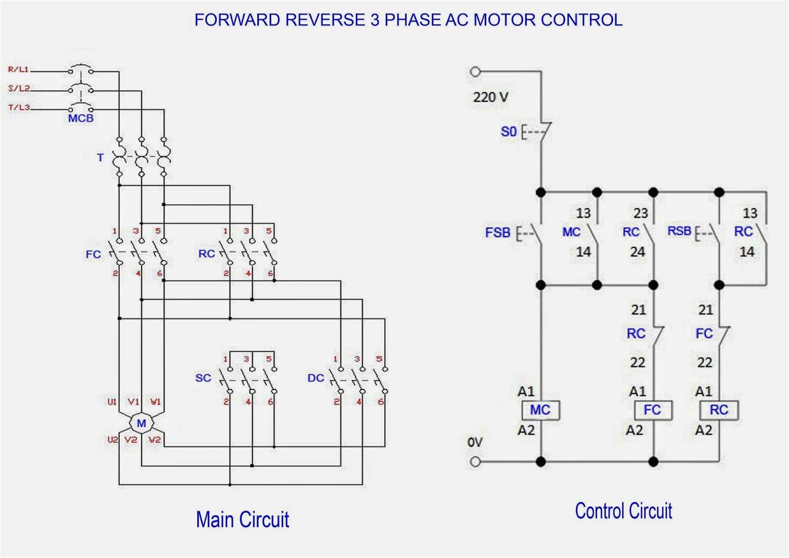 Control Wiring Of Star Delta Starter with Diagram 3 Phase Motor Starter Wiring Wiring Diagram Database