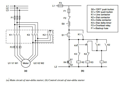 Control Wiring Of Star Delta Starter with Diagram Control Wiring Diagram Pdf Wiring Diagram Fascinating Control Wiring Of Star Delta Starter with Diagram Control Wiring Diagram Pdf Wiring Diagram Fascinating