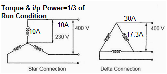 Control Wiring Of Star Delta Starter with Diagram Star Delta Motor Starter Explained In Details Eep Control Wiring Of Star Delta Starter with Diagram Star Delta Motor Starter Explained In Details Eep