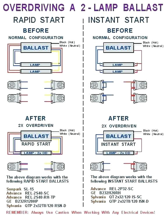 Convert Fluorescent to Led Wiring Diagram Here Cfl to Led Conversion Circuit Charts theunitel Convert Fluorescent to Led Wiring Diagram Here Cfl to Led Conversion Circuit Charts theunitel