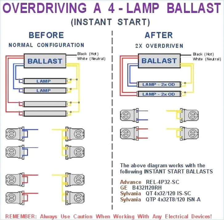 Convert Fluorescent to Led Wiring Diagram Wiring Fluorescent Lights Wiring Two Fluorescent Lights to One Convert Fluorescent to Led Wiring Diagram Wiring Fluorescent Lights Wiring Two Fluorescent Lights to One