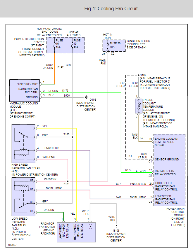Cooling Fan Relay Wiring Diagram 2002 Jeep Liberty Cooling Fan Wiring Diagram Hecho Wiring Diagram Cooling Fan Relay Wiring Diagram 2002 Jeep Liberty Cooling Fan Wiring Diagram Hecho Wiring Diagram