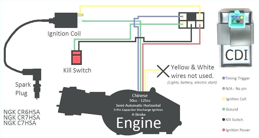 Coolster 110cc Wiring Diagram 50cc atv Wiring Diagram Wiring Diagram Datasource Coolster 110cc Wiring Diagram 50cc atv Wiring Diagram Wiring Diagram Datasource