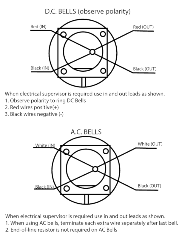 Cooper Smoke Detector Wiring Diagram Nfpa Bell Wiring Diagram Wiring Diagrams