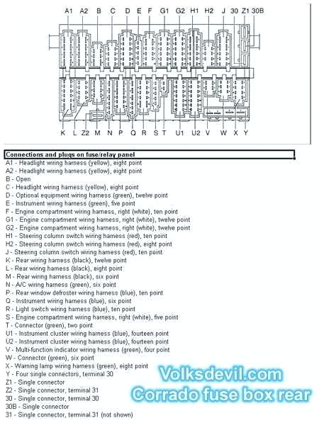 Corrado Wiring Diagram Fuse Box Template Wiring Diagram Centre Corrado Wiring Diagram Fuse Box Template Wiring Diagram Centre
