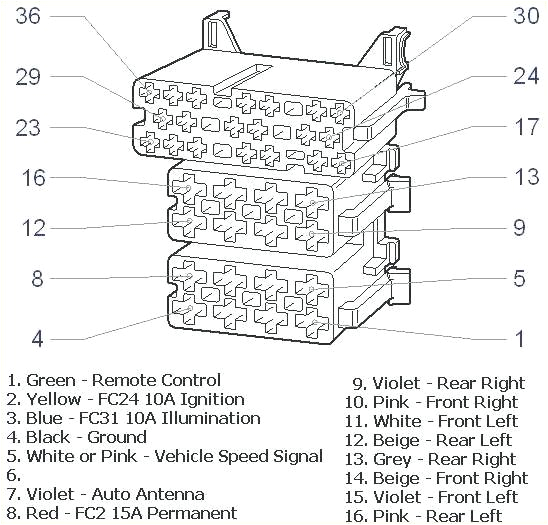 Corsa D Stereo Wiring Diagram Corsa D Stereo Wiring Diagram Wiring Diagram Datasource Corsa D Stereo Wiring Diagram Corsa D Stereo Wiring Diagram Wiring Diagram Datasource