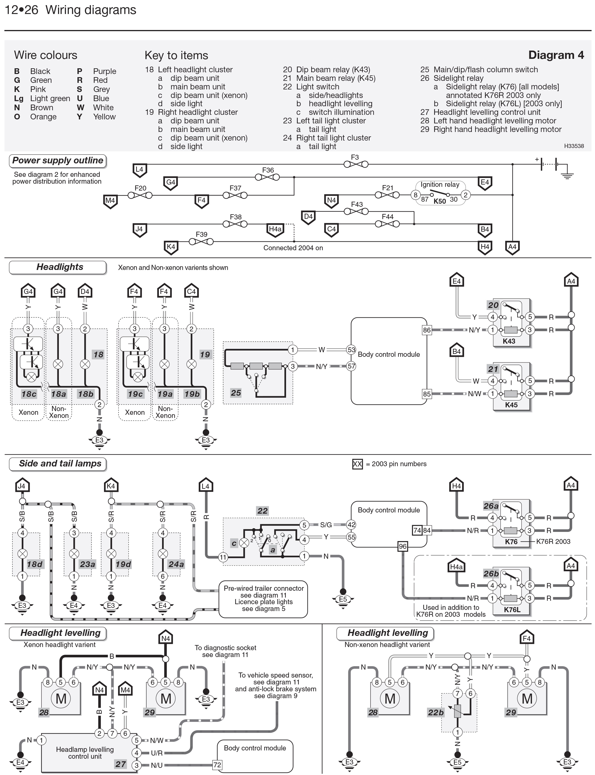 Corsa D Stereo Wiring Diagram Corsa D Wiring Diagram Wiring Diagram toolbox Corsa D Stereo Wiring Diagram Corsa D Wiring Diagram Wiring Diagram toolbox