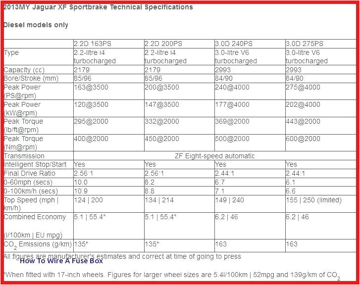 Corvette Wiring Diagram ford Xg Fuse Box Wiring Diagrams Value
