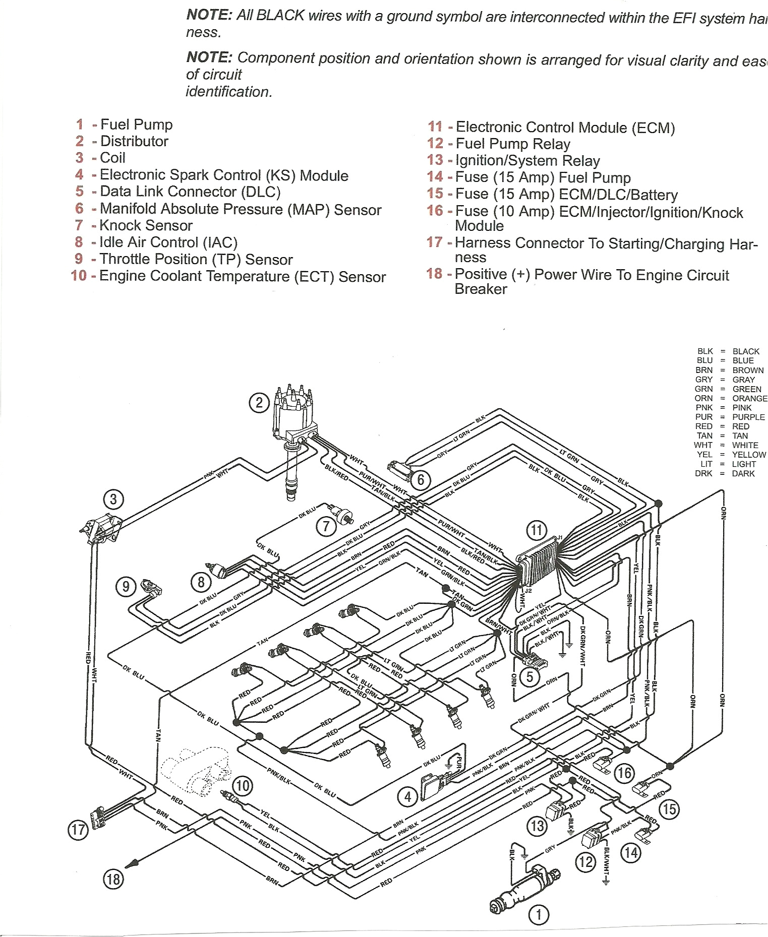 Craftsman Dyt 4000 Wiring Diagram Wiring Diagram for Crafts Wiring Diagrams for Craftsman Dyt 4000 Wiring Diagram Wiring Diagram for Crafts Wiring Diagrams for
