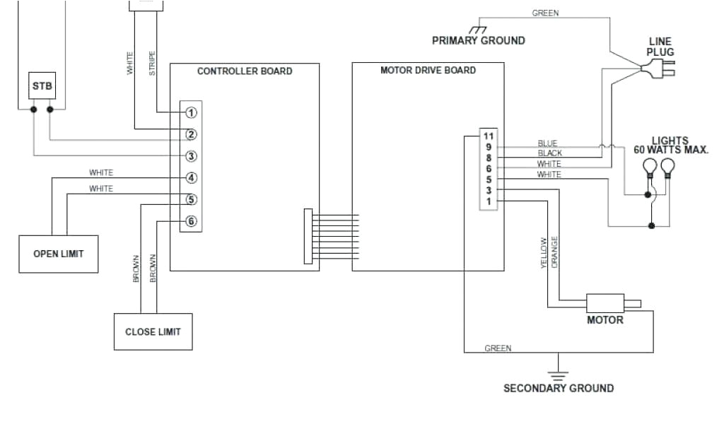 Craftsman Garage Door Wiring Diagram Fuse Box for Garage Door Wiring Diagram Expert Craftsman Garage Door Wiring Diagram Fuse Box for Garage Door Wiring Diagram Expert