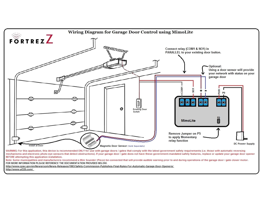 Craftsman Garage Door Wiring Diagram Sears Wiring Diagram Wiring Diagram Technic Craftsman Garage Door Wiring Diagram Sears Wiring Diagram Wiring Diagram Technic