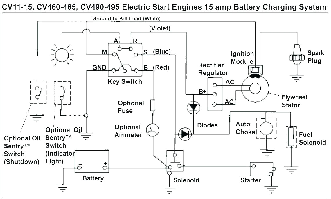Craftsman Lawn Mower Model 917 Wiring Diagram 917 271021 Craftsman Lawn Mower Wire Diagram Wiring Diagram Local Craftsman Lawn Mower Model 917 Wiring Diagram 917 271021 Craftsman Lawn Mower Wire Diagram Wiring Diagram Local