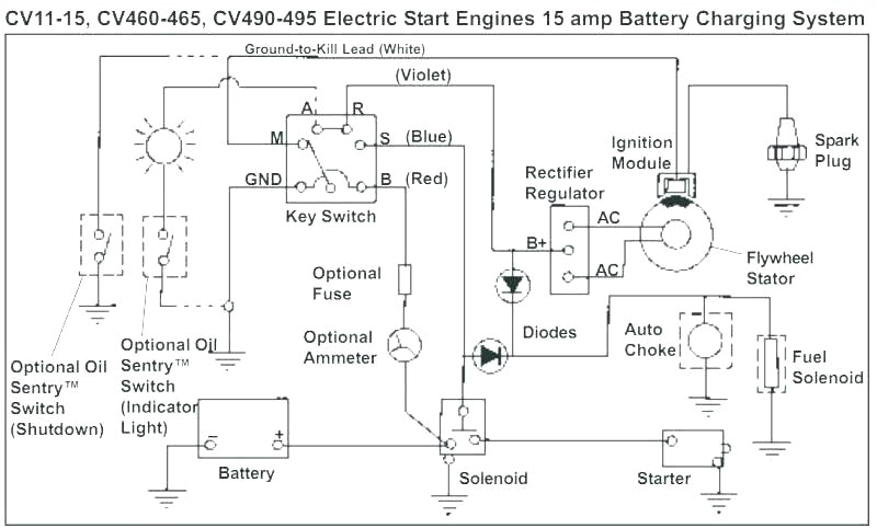 Craftsman Lawn Mower Model 917 Wiring Diagram Sears Wiring Diagram Wiring Diagram Technic Craftsman Lawn Mower Model 917 Wiring Diagram Sears Wiring Diagram Wiring Diagram Technic