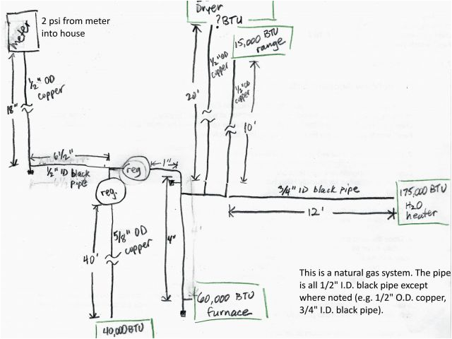 Craftsman Lawn Mower Model 917 Wiring Diagram Sears Wiring Diagram Wiring Diagram Technic Craftsman Lawn Mower Model 917 Wiring Diagram Sears Wiring Diagram Wiring Diagram Technic
