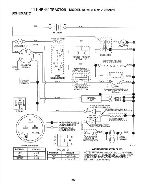 Craftsman Lawn Mower Model 917 Wiring Diagram Wiring Diagram Craftsman Model 917 273820 Wiring Diagram Ebook Craftsman Lawn Mower Model 917 Wiring Diagram Wiring Diagram Craftsman Model 917 273820 Wiring Diagram Ebook