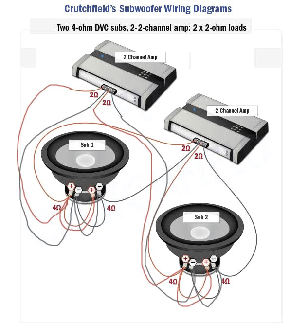 Crutchfield Subwoofer Wiring Diagram Crutchfield Wiring Diagram Awesome Subwoofer Wiring Diagrams Crutchfield Subwoofer Wiring Diagram Crutchfield Wiring Diagram Awesome Subwoofer Wiring Diagrams