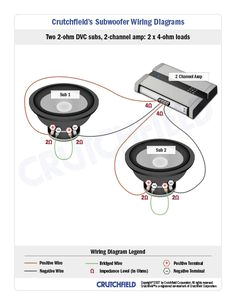 Crutchfield Wiring Diagrams 76 Best Car Audio Images In 2019 Entrance Doors Entry Doors