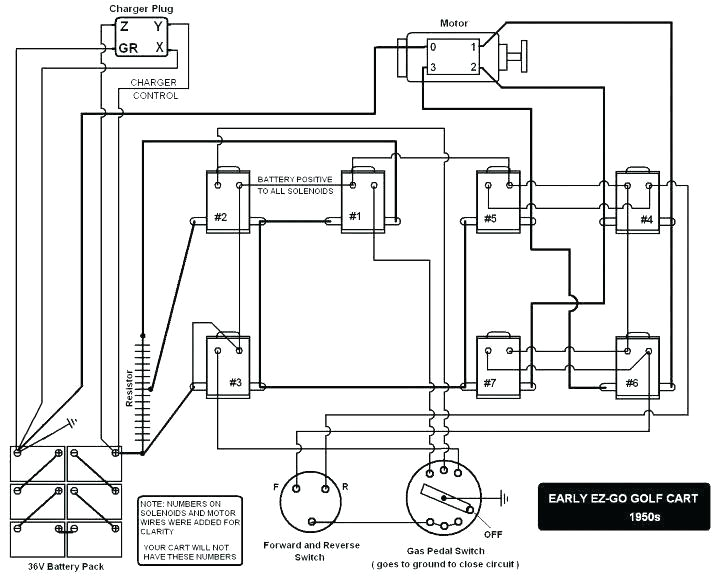 Crv Wiring Diagram Ezgo Pds Stock Controller Wiring Diagram Image for Golf Home Crv Wiring Diagram Ezgo Pds Stock Controller Wiring Diagram Image for Golf Home