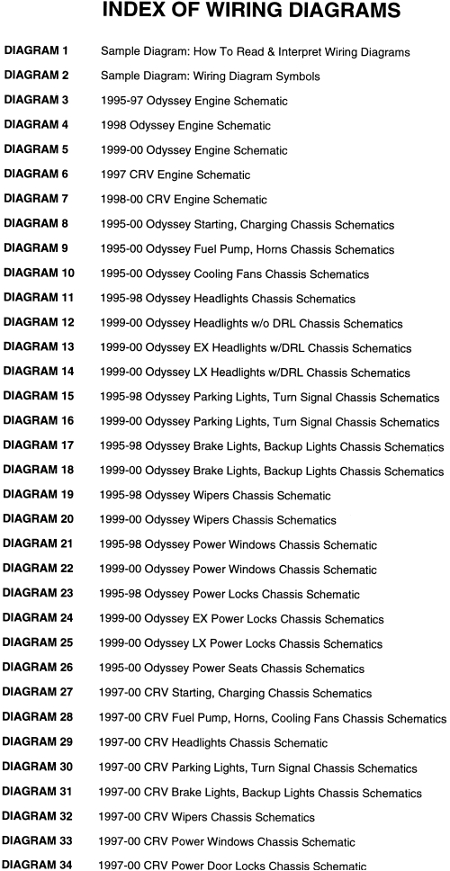 Crv Wiring Diagram Repair Guides Wiring Diagrams Wiring Diagrams Autozone Com Crv Wiring Diagram Repair Guides Wiring Diagrams Wiring Diagrams Autozone Com