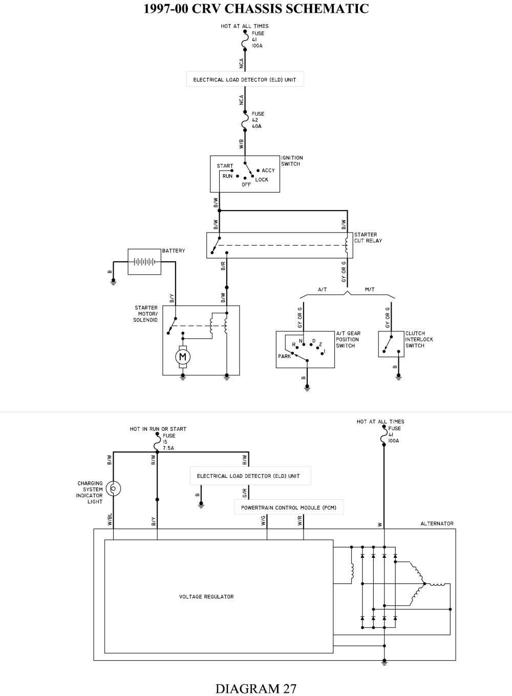 Crv Wiring Diagram Repair Guides Wiring Diagrams Wiring Diagrams Autozone Com Crv Wiring Diagram Repair Guides Wiring Diagrams Wiring Diagrams Autozone Com
