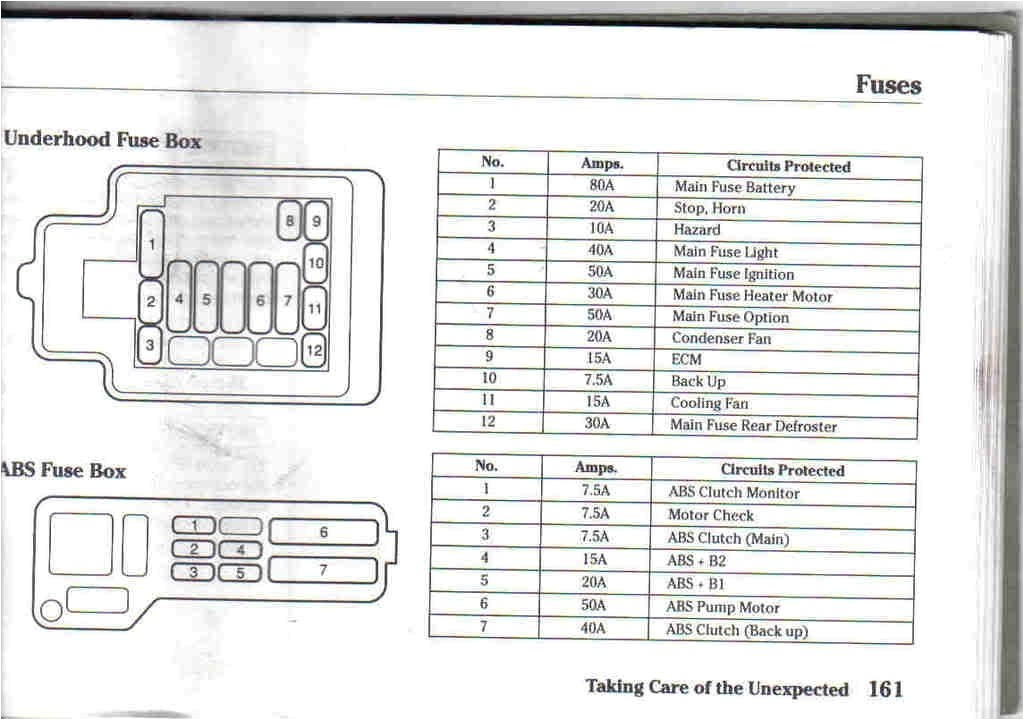 Crx Wiring Diagram Civic Dx 94 Wiring Diagram Schema Wiring Diagram Crx Wiring Diagram Civic Dx 94 Wiring Diagram Schema Wiring Diagram