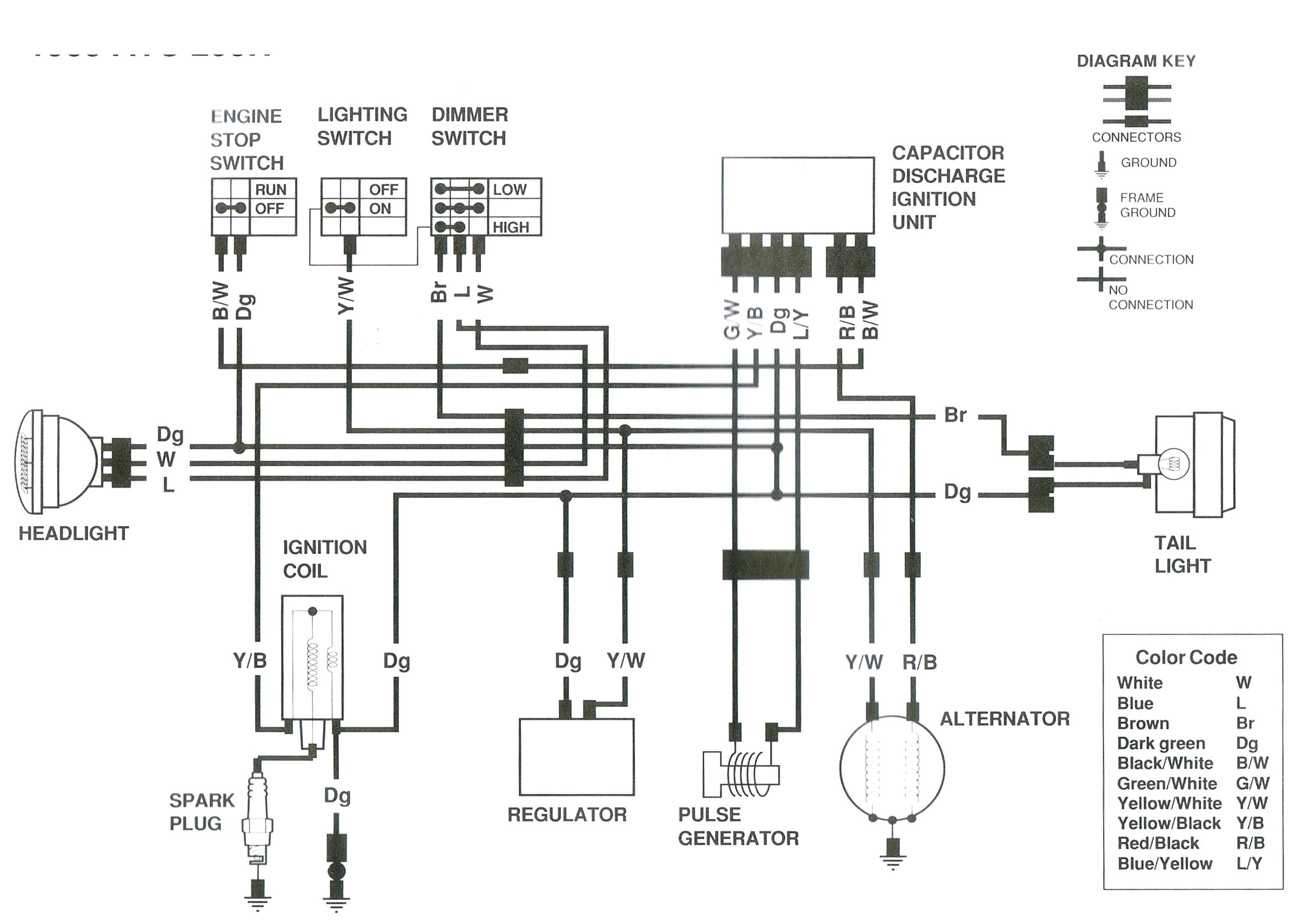 Crx Wiring Diagram Honda Wiring Diagram Circuit Wiring Diagram Wiring Diagram Center Crx Wiring Diagram Honda Wiring Diagram Circuit Wiring Diagram Wiring Diagram Center