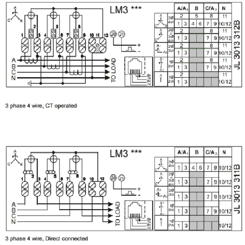 Ct Electric Meter Wiring Diagram Ct Wiring Diagram Wiring