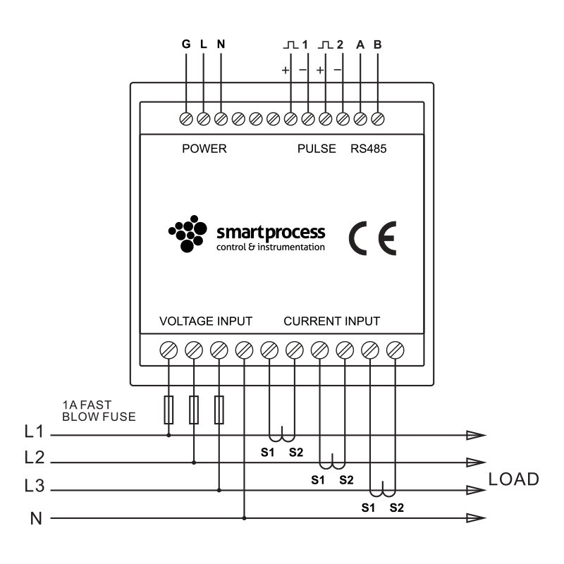 Ct Electric Meter Wiring Diagram Ct Wiring Diagram Wiring