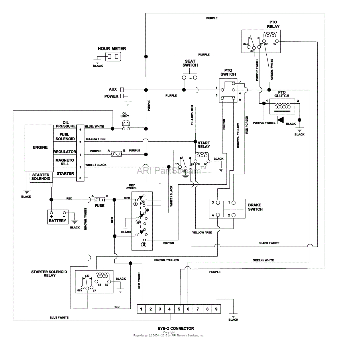 Ct Test Switch Wiring Diagram Weston Wiring Diagram Wiring Diagram