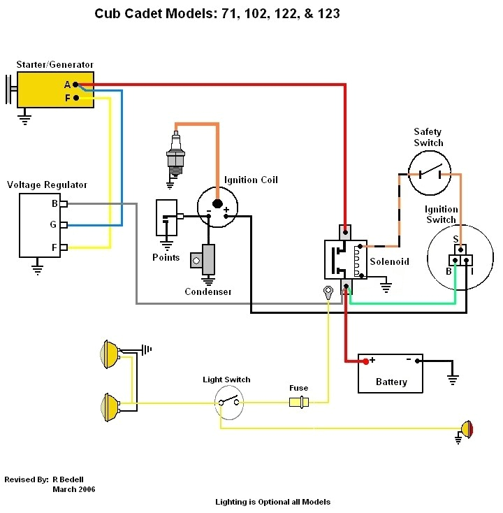 Cub Cadet 106 Wiring Diagram Cub Cadet 125 Wiring Wiring Diagram Cub Cadet 106 Wiring Diagram Cub Cadet 125 Wiring Wiring Diagram