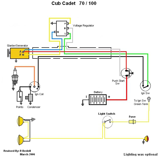 Cub Cadet 106 Wiring Diagram Cub Cadet 125 Wiring Wiring Diagram Cub Cadet 106 Wiring Diagram Cub Cadet 125 Wiring Wiring Diagram