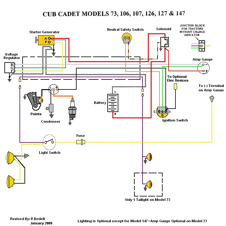 Cub Cadet 106 Wiring Diagram Ih Cub Cadet forum Archive Through September 15 2009 Cub Cadet 106 Wiring Diagram Ih Cub Cadet forum Archive Through September 15 2009