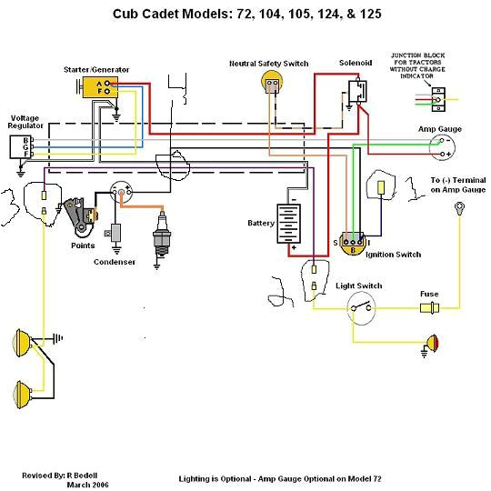 Cub Cadet 125 Wiring Diagram Ih Cub Cadet forum Archive Through July 11 2010