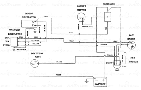 Cub Cadet 125 Wiring Diagram Ih Cub Cadet Wiring Diagram Wiring Diagram Technic