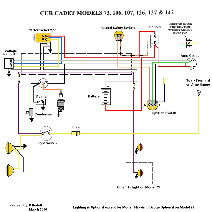 Cub Cadet 1863 Wiring Diagram Cub Cadet 125 Wiring Wiring Diagram Cub Cadet 1863 Wiring Diagram Cub Cadet 125 Wiring Wiring Diagram