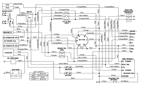 Cub Cadet 582 Wiring Diagram Cub Cadet 108 Wiring Diagram Wiring Diagram Cub Cadet 582 Wiring Diagram Cub Cadet 108 Wiring Diagram Wiring Diagram