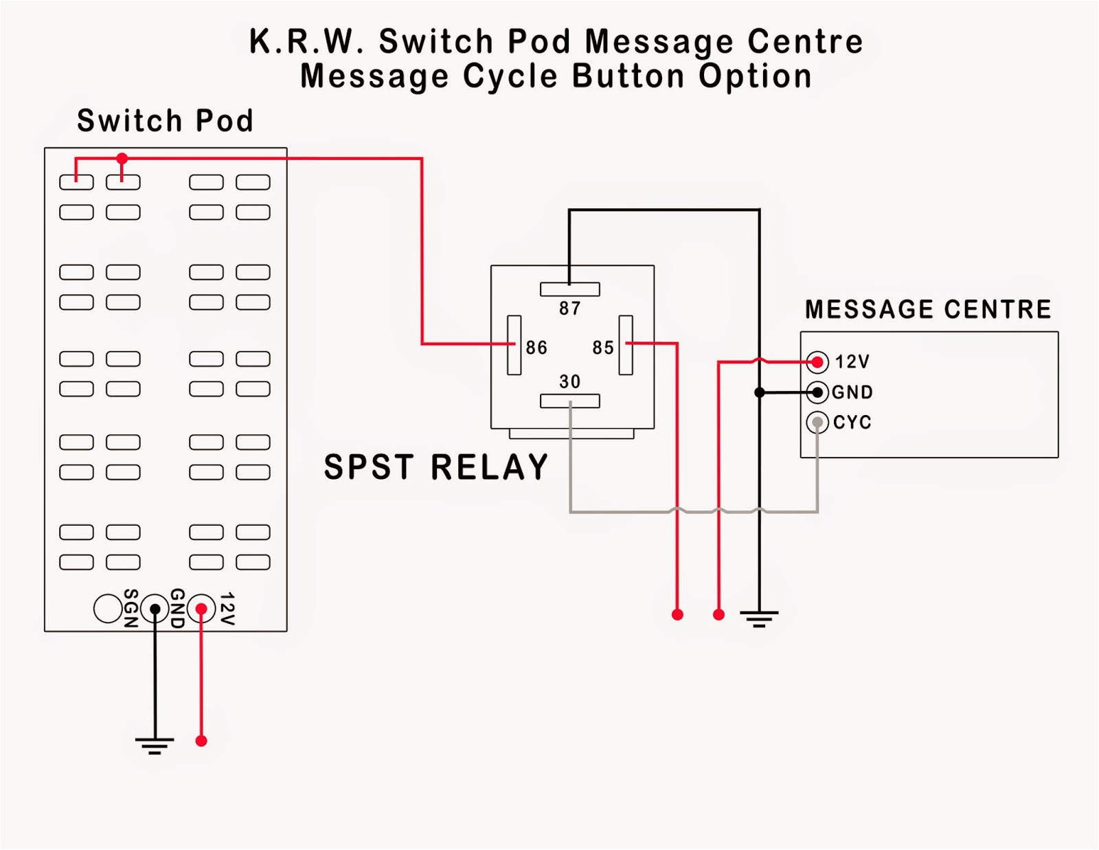 Cub Cadet Rzt 50 Wiring Diagram Cub Cadet Rzt 50 solenoid Wiring Diagram Cub Cadet Ltx 1040 Wiring Cub Cadet Rzt 50 Wiring Diagram Cub Cadet Rzt 50 solenoid Wiring Diagram Cub Cadet Ltx 1040 Wiring