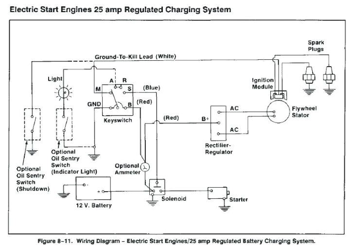 Cub Cadet Rzt 50 Wiring Diagram Cub Cadet Zero Turn Rzt 50 Wiring Diagram Electrical Schematic Cub Cadet Rzt 50 Wiring Diagram Cub Cadet Zero Turn Rzt 50 Wiring Diagram Electrical Schematic