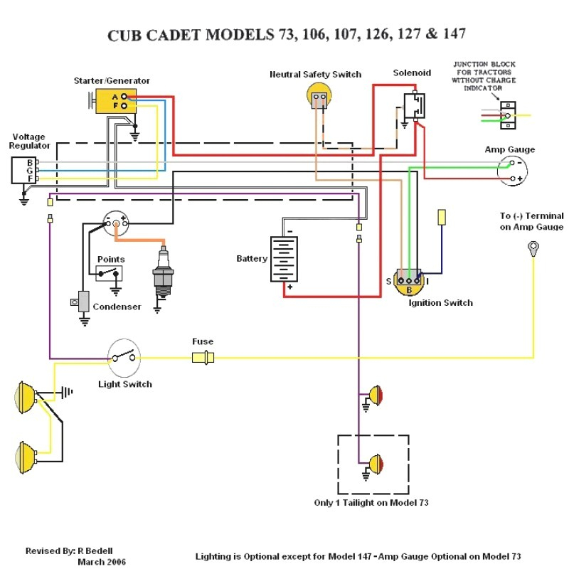 Cub Cadet Wiring Diagram tobias Wiring Diagram Wiring Diagram Paper