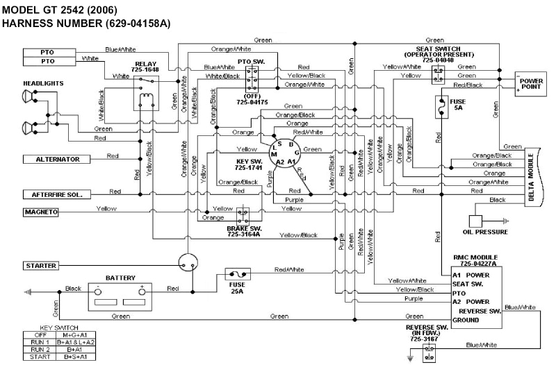 Cub Cadet Wiring Diagrams Cub Cadet 1440 Wiring Manual E Book Cub Cadet Wiring Diagrams Cub Cadet 1440 Wiring Manual E Book