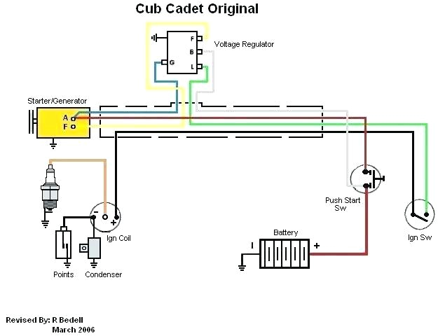 Cub Cadet Wiring Diagrams Cub Cadet 1440 Wiring Manual E Book