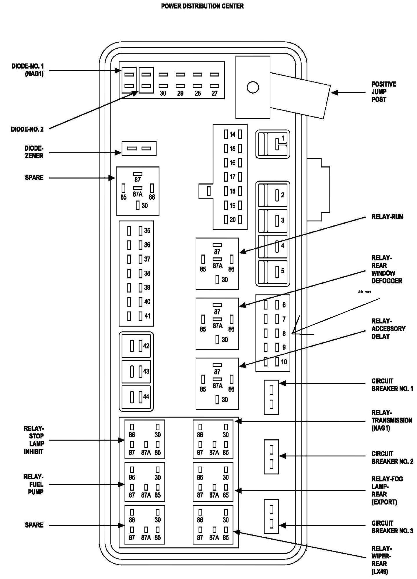 Cucv Wiring Diagram Cucv Fuse Box Diagram Wiring Diagram Technic Cucv Wiring Diagram Cucv Fuse Box Diagram Wiring Diagram Technic