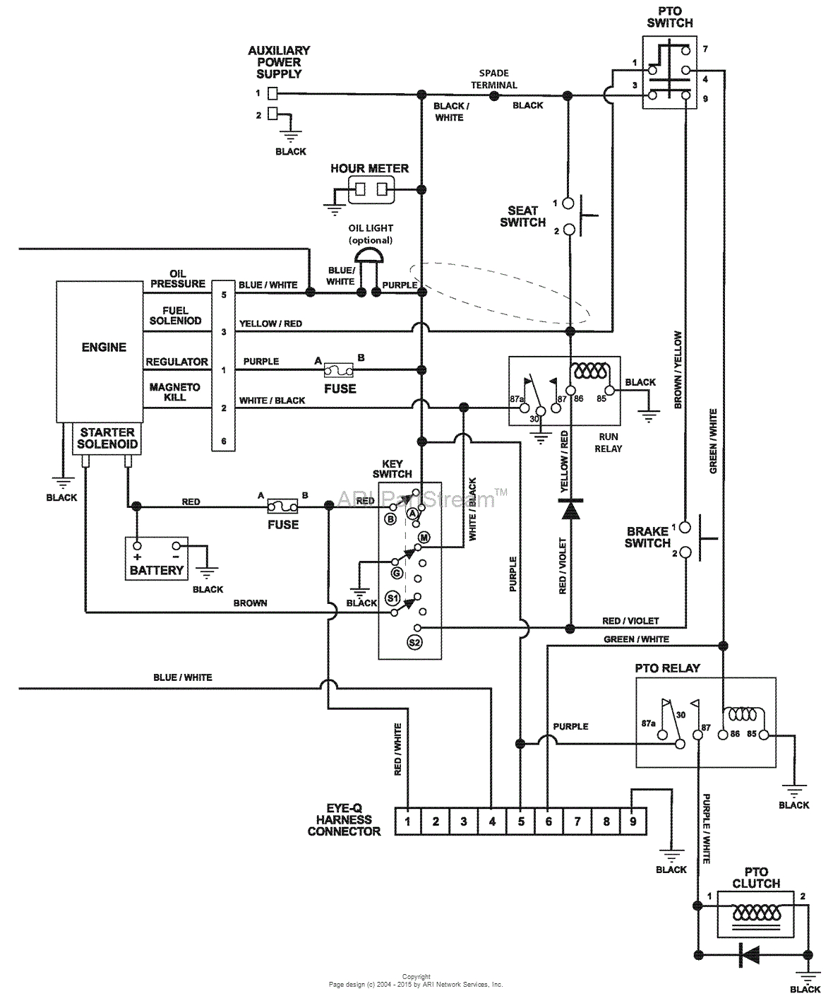 Cucv Wiring Diagram M1008 Wiring Blackout Wiring Diagram Rules Cucv Wiring Diagram M1008 Wiring Blackout Wiring Diagram Rules