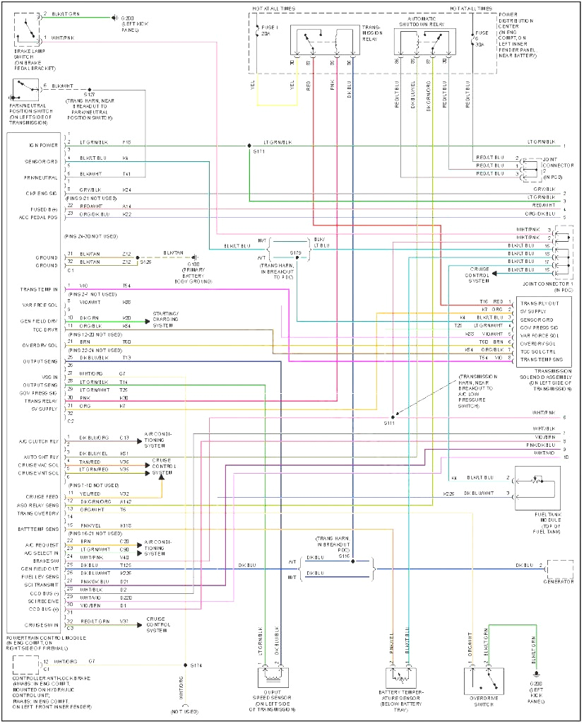 Cummins Celect Plus Ecm Wiring Diagram N14 Wiring Diagram Wiring Diagram Basic