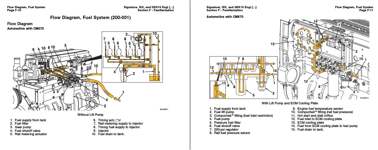 Cummins isx Egr Wiring Diagram Cummins Signature isx Qsx15 Cm 870 Shop Service Manual Repair Cummins isx Egr Wiring Diagram Cummins Signature isx Qsx15 Cm 870 Shop Service Manual Repair