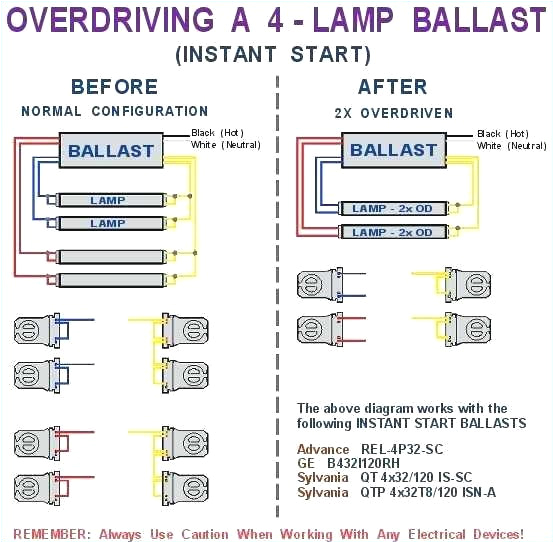 Curt Trailer Hitch Wiring Diagram Curt Trailer Wiring Harness Diagram Wiring Diagram Center